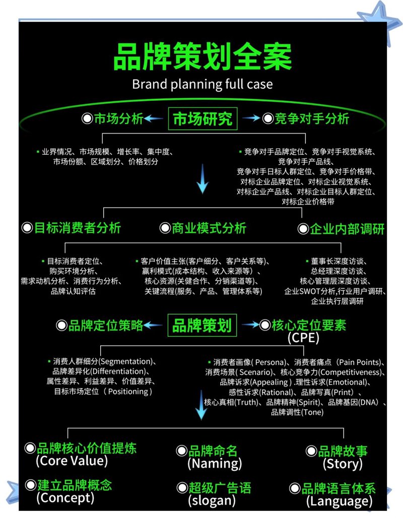 检验检疫技术中心是干嘛的？带你了解它的职能与作用
