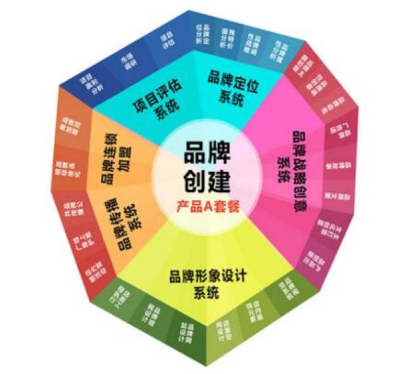 厦门出入境检验检疫技术中心：未来趋势与发展展望