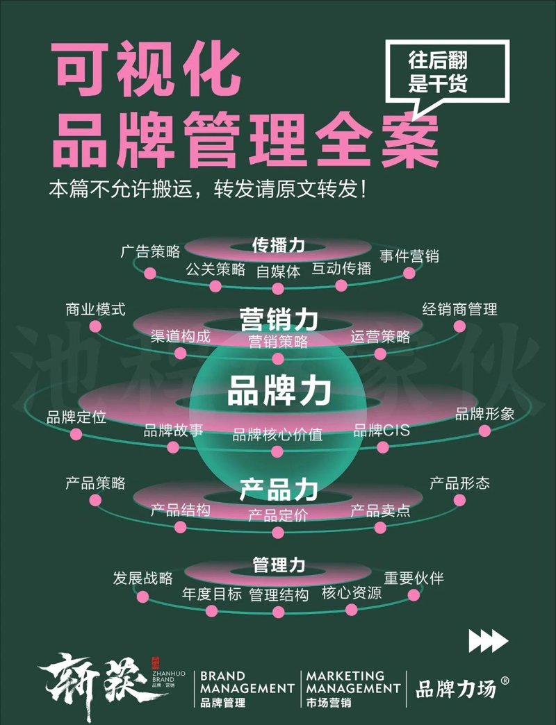 检验检疫技术中心是干嘛的？让我们用对比的方式展开讨论，看看它与其他机构的不同之处。